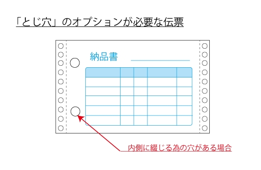 【とじ穴】のオプションが必要な伝票